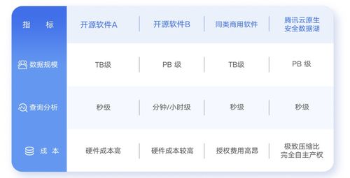 平台推出“高退款人群屏蔽功能”