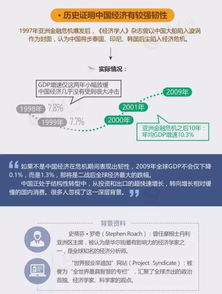 外国人眼中的中国经济韧性