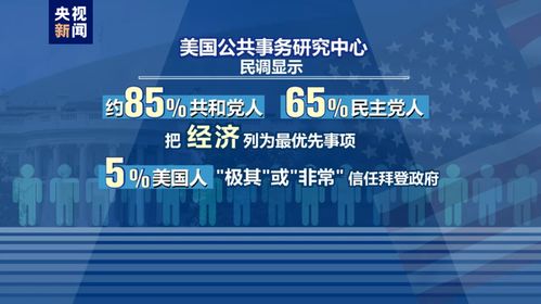 中国跌至美国国债第三大债主