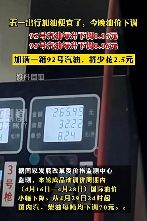 油价下调 加满一箱油将少花9元