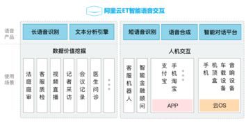 全球1/4工作岗位或受生成式AI影响