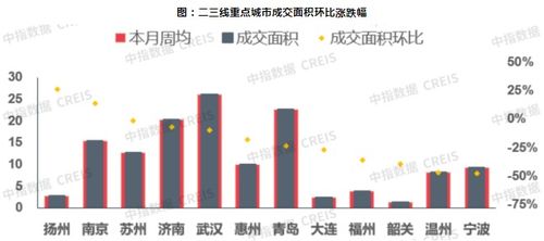 近八成银行高管降薪 最高降幅82.4%