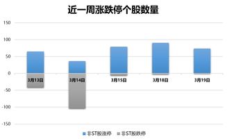 美媒：美暂停对华出口部分关键技术