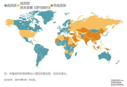 32个国家成为国际调解院创始成员国