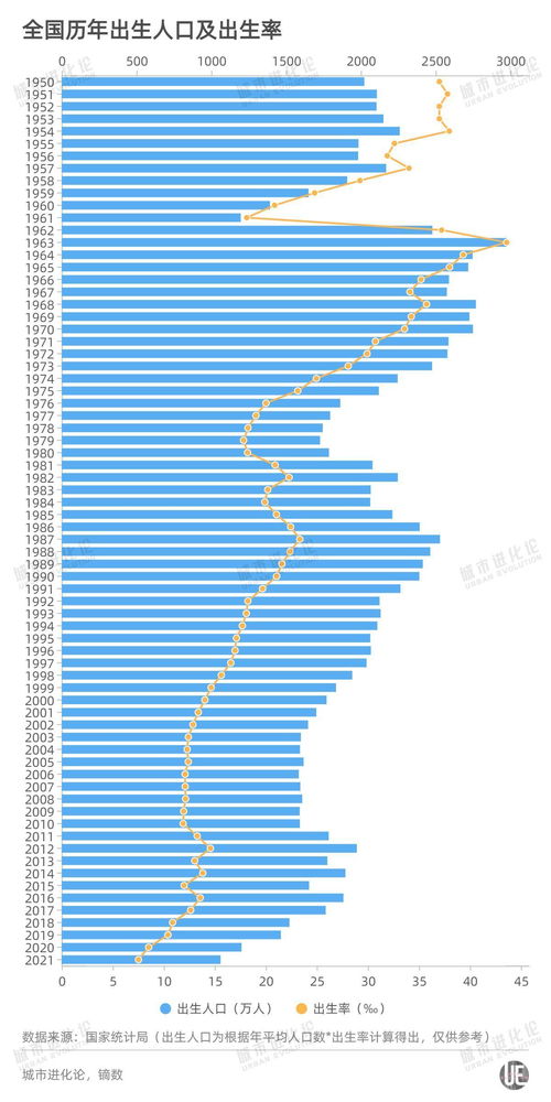 日本2024年出生人口不足70万