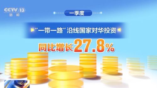 外资企业持续投资中国