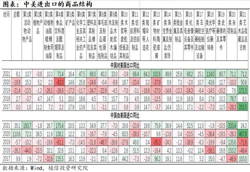 美终结小额包裹关税豁免意味着什么