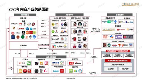 “侏儒网红”李喜梅和大双哥复合